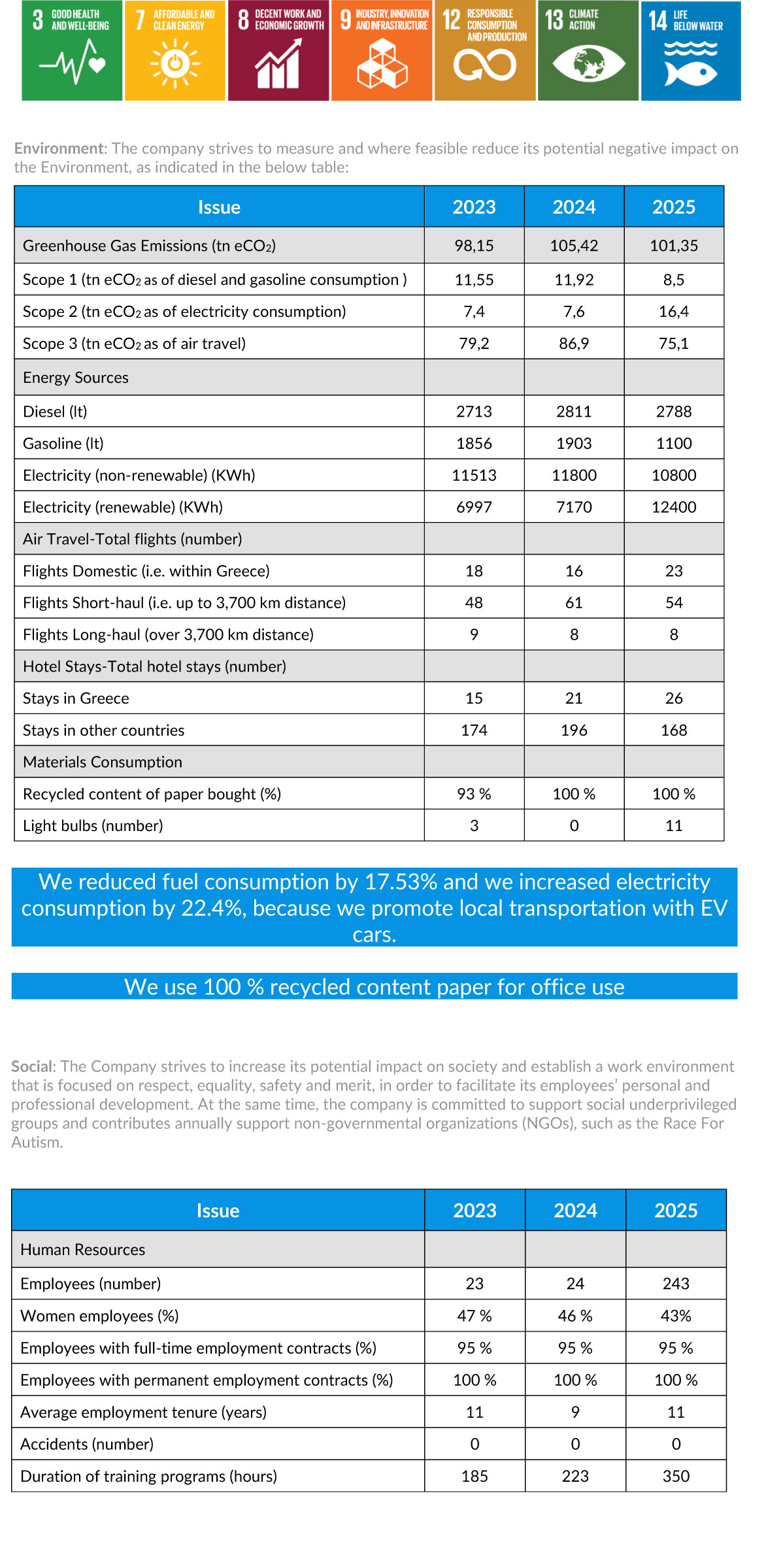 2026-02-CR_Section_Alpha-Marine_English_25_v1-1