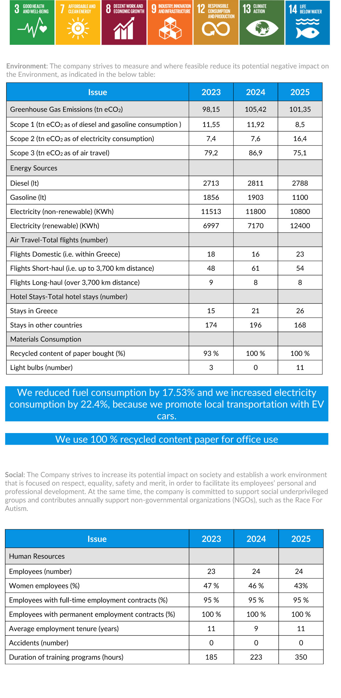 2026-02-b-CR_Section_Alpha-Marine_English_25_v1-1
